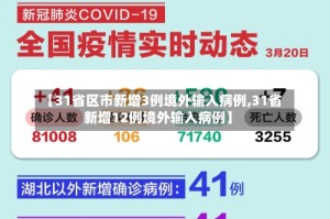 【31省区市新增3例境外输入病例,31省新增12例境外输入病例】