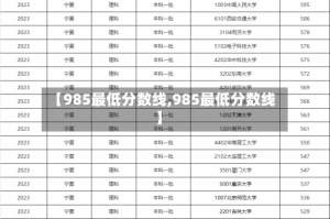 【985最低分数线,985最低分数线】