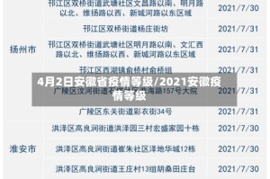 4月2日安徽省疫情等级/2021安徽疫情等级