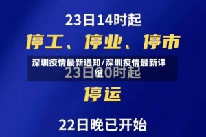 深圳疫情最新通知/深圳疫情最新详细