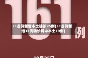 31省份新增本土确诊95例(31省份新增33例确诊其中本土19例)
