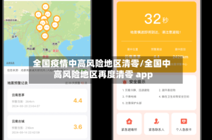 全国疫情中高风险地区清零/全国中高风险地区再度清零 app
