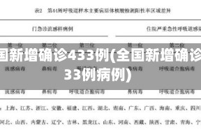 全国新增确诊433例(全国新增确诊433例病例)