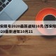 西安限号2020最新通知10月/西安限号2020最新通知10月21