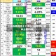 31省份新增本土17例(31省新增47例本土增23例)