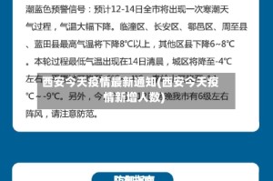 西安今天疫情最新通知(西安今天疫情新增人数)