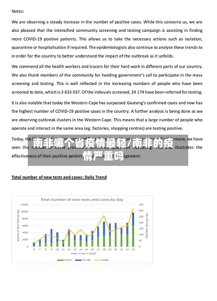 南非哪个省疫情最轻/南非的疫情严重吗-第2张图片