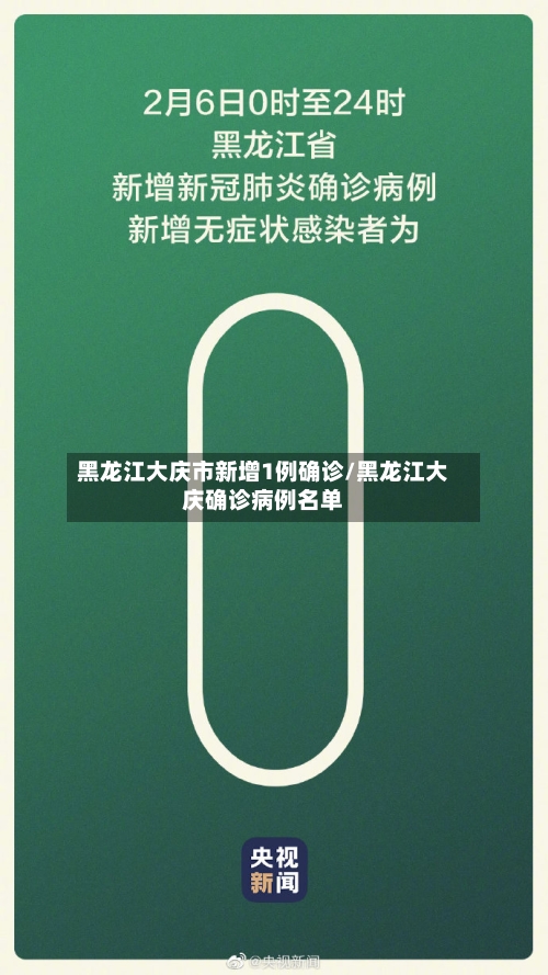 黑龙江大庆市新增1例确诊/黑龙江大庆确诊病例名单-第1张图片