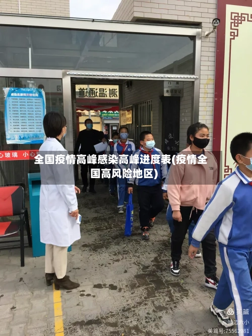 全国疫情高峰感染高峰进度表(疫情全国高风险地区)-第1张图片