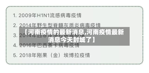 【河南疫情的最新消息,河南疫情最新消息今天封城了】-第1张图片