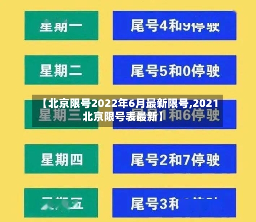 【北京限号2022年6月最新限号,2021北京限号表最新】-第2张图片