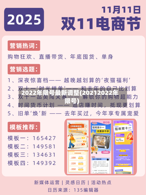 2022年限号最新调整(20212022年限号)-第2张图片