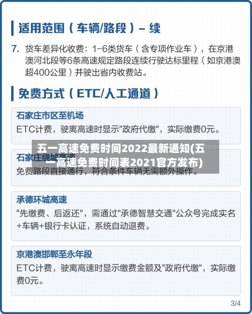 五一高速免费时间2022最新通知(五一高速免费时间表2021官方发布)-第1张图片