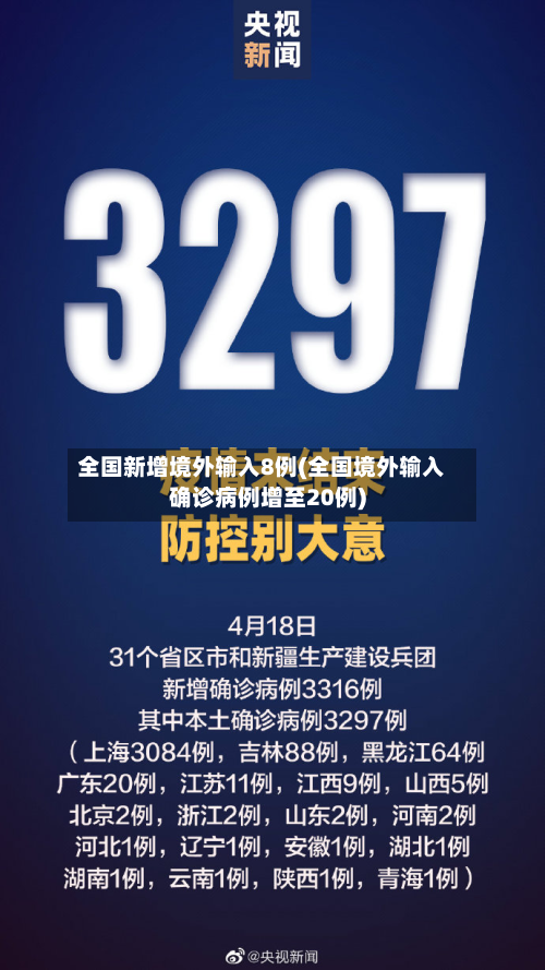 全国新增境外输入8例(全国境外输入确诊病例增至20例)-第1张图片