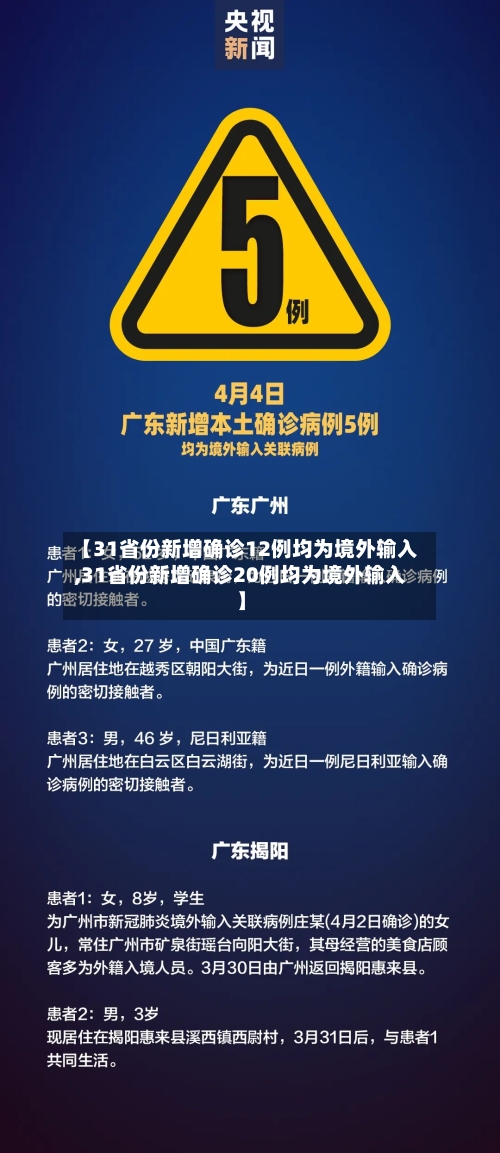 【31省份新增确诊12例均为境外输入,31省份新增确诊20例均为境外输入】-第2张图片