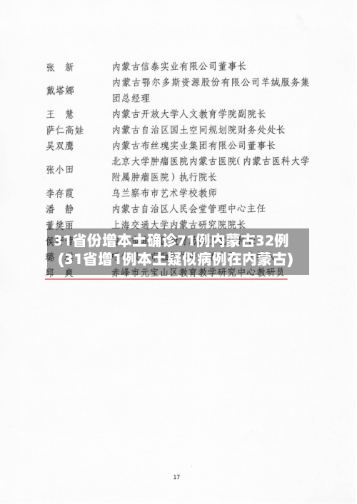 31省份增本土确诊71例内蒙古32例(31省增1例本土疑似病例在内蒙古)-第2张图片