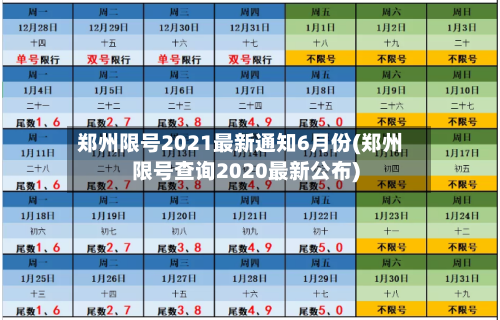 郑州限号2021最新通知6月份(郑州限号查询2020最新公布)-第1张图片