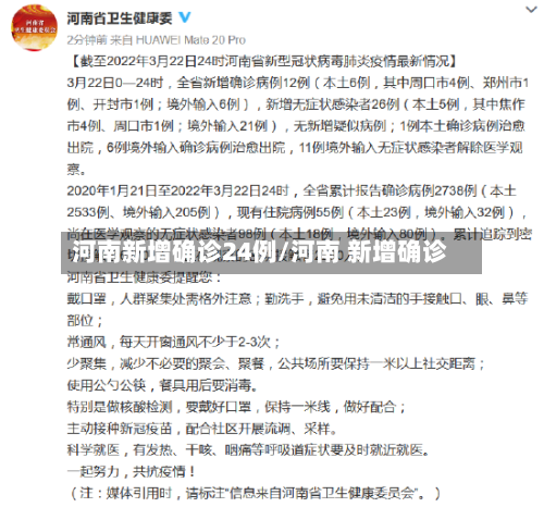 河南新增确诊24例/河南 新增确诊-第2张图片