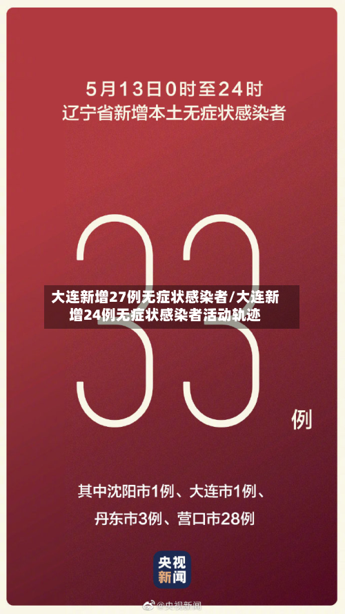 大连新增27例无症状感染者/大连新增24例无症状感染者活动轨迹-第3张图片