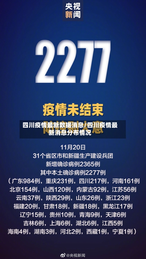 四川疫情最新数据消息/四川疫情最新消息分布情况-第2张图片
