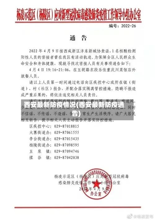 西安最新防疫情况(西安最新防疫通告)-第1张图片