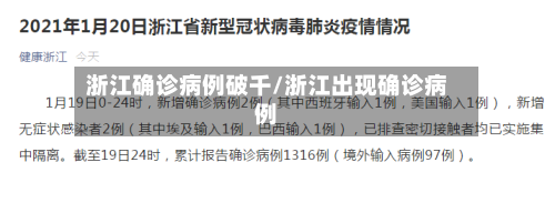 浙江确诊病例破千/浙江出现确诊病例-第1张图片