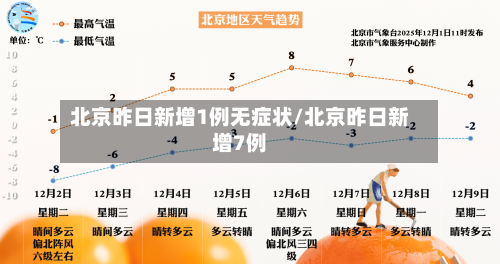 北京昨日新增1例无症状/北京昨日新增7例-第1张图片