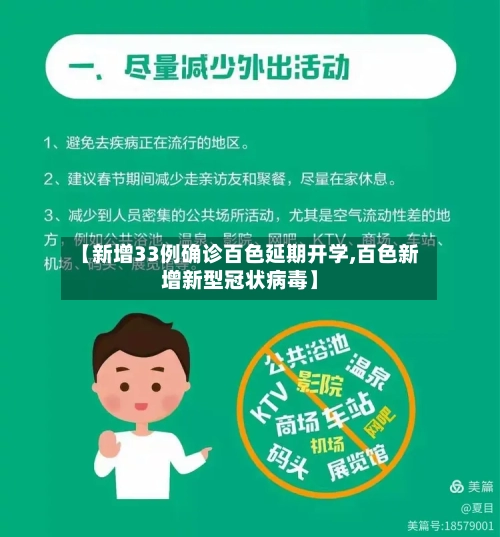 【新增33例确诊百色延期开学,百色新增新型冠状病毒】-第2张图片